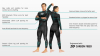 Arena Powerskin Storm Wetsuit Woman