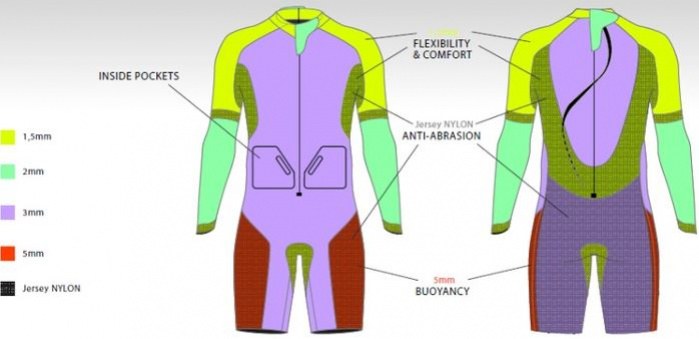 Мъжки неопренов костюм за суимрън Aqua Sphere Aquaskin Swim-Run Limitless V2 Shorty Men Black/Bright Green